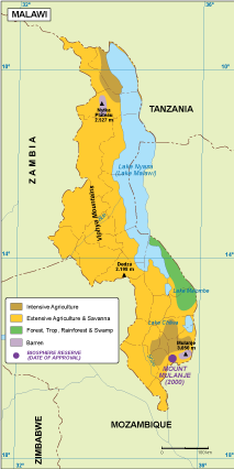 Malawi vegetation map