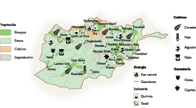 Afghanistan Economic map