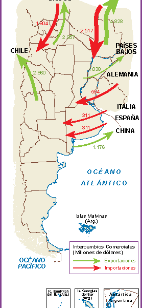 Argentina mapa intercambio comercial