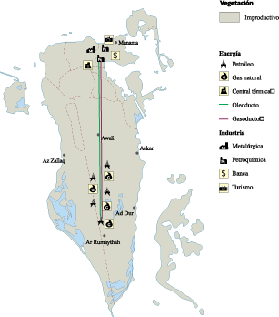 Bahrain Economic map